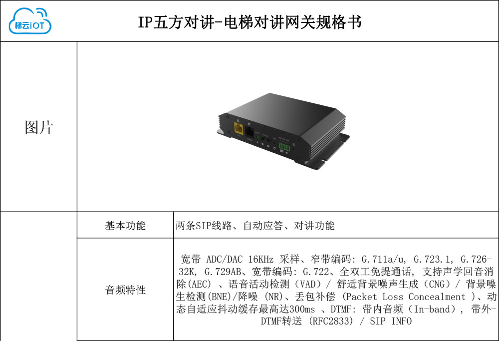 IP五方對講-電梯對講網(wǎng)關(guān)規(guī)格書-1.jpg