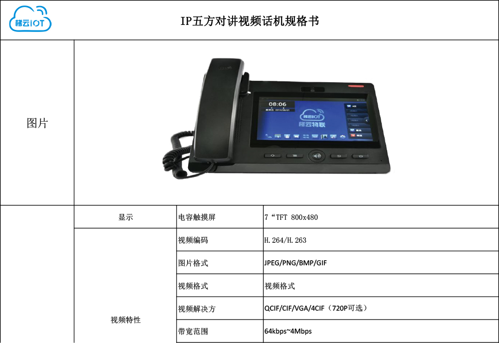 IP五方對講-話機規(guī)格書-1.jpg