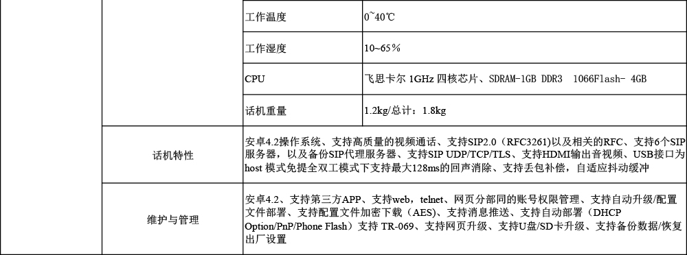 IP五方對講-話機規(guī)格書-3.jpg