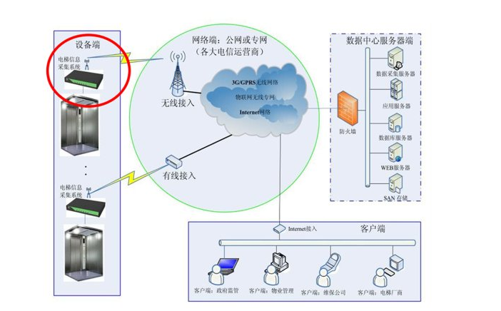 微信截圖_20210608101312.png