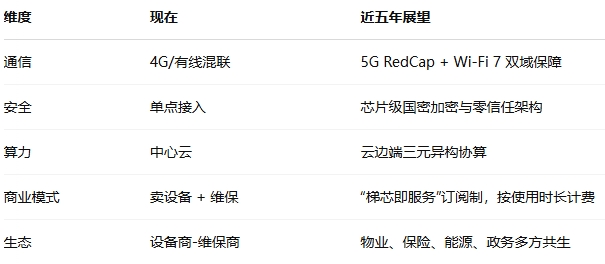 微信截圖_20250422095401.png